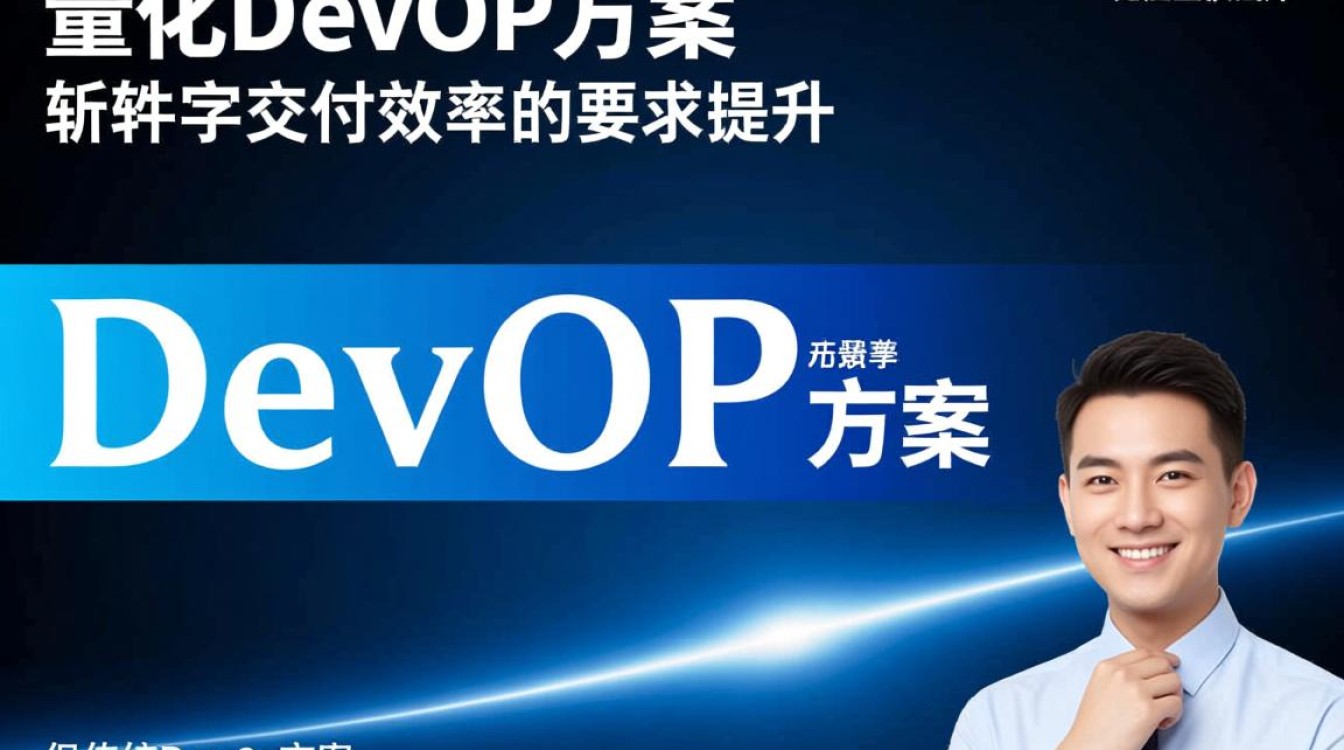 分享轻量化DevOps方案，中小团队如何低成本落地？-好主机测评网