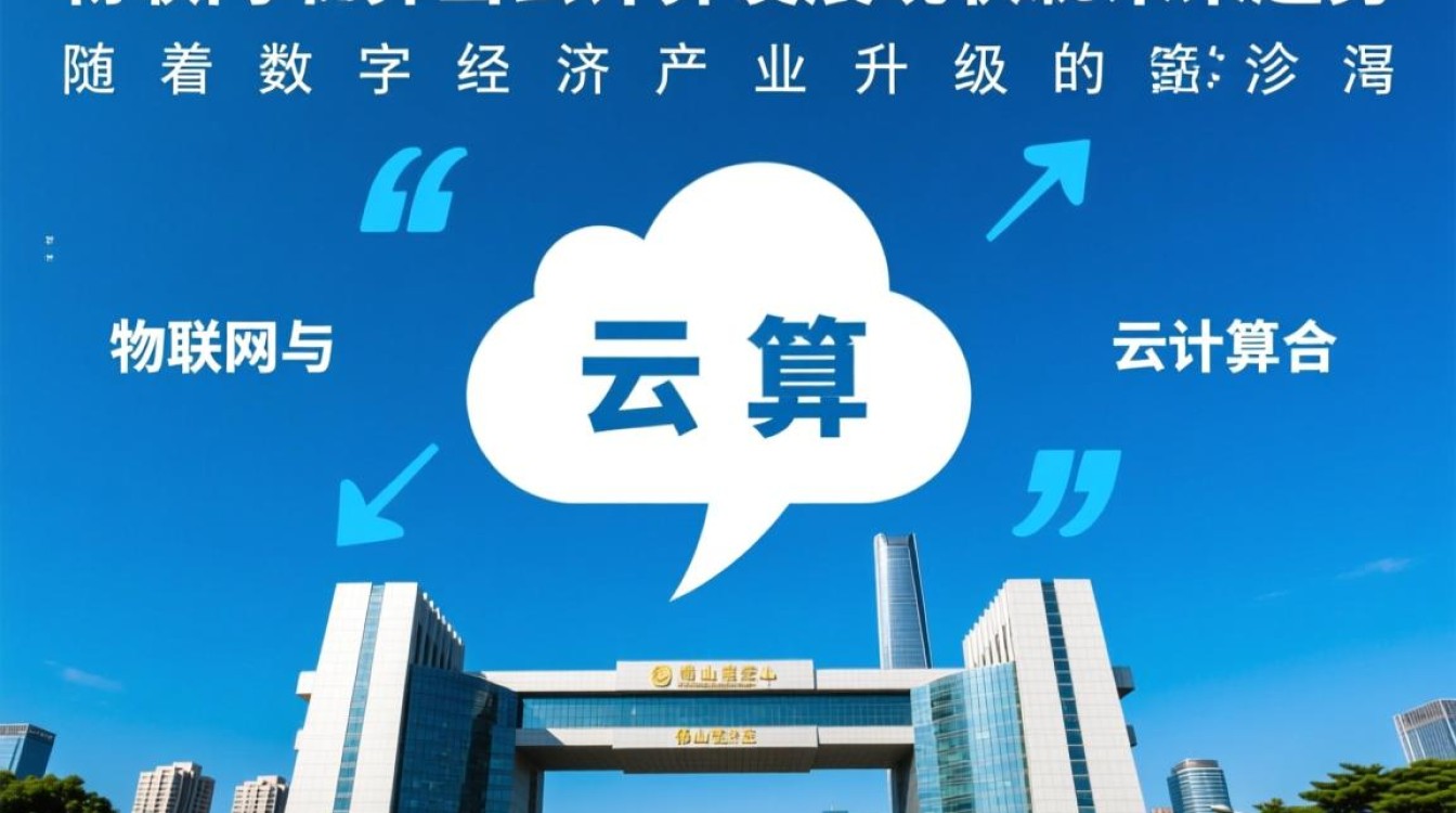 佛山物联网云计算有哪些核心应用场景与解决方案？