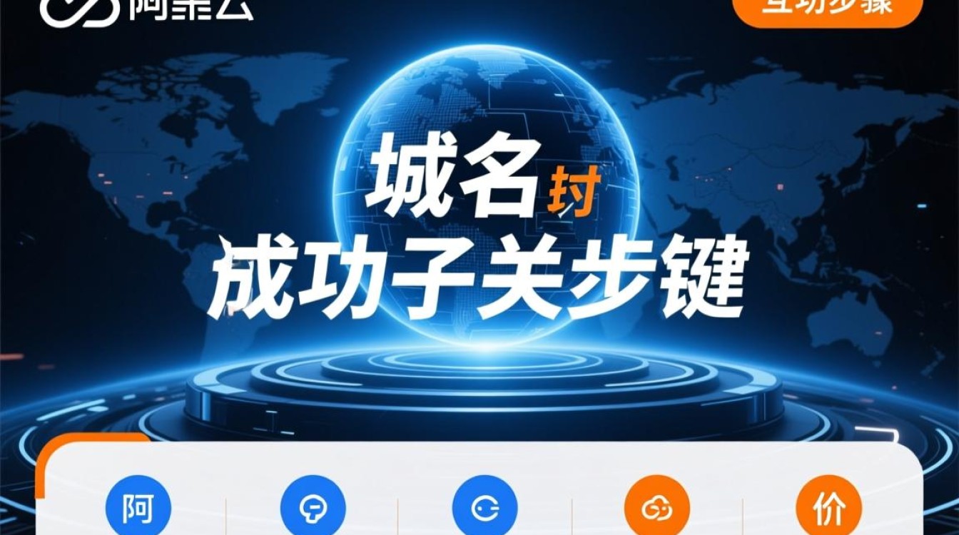 阿里云域名抢注怎么操作？新手必看攻略和注意事项