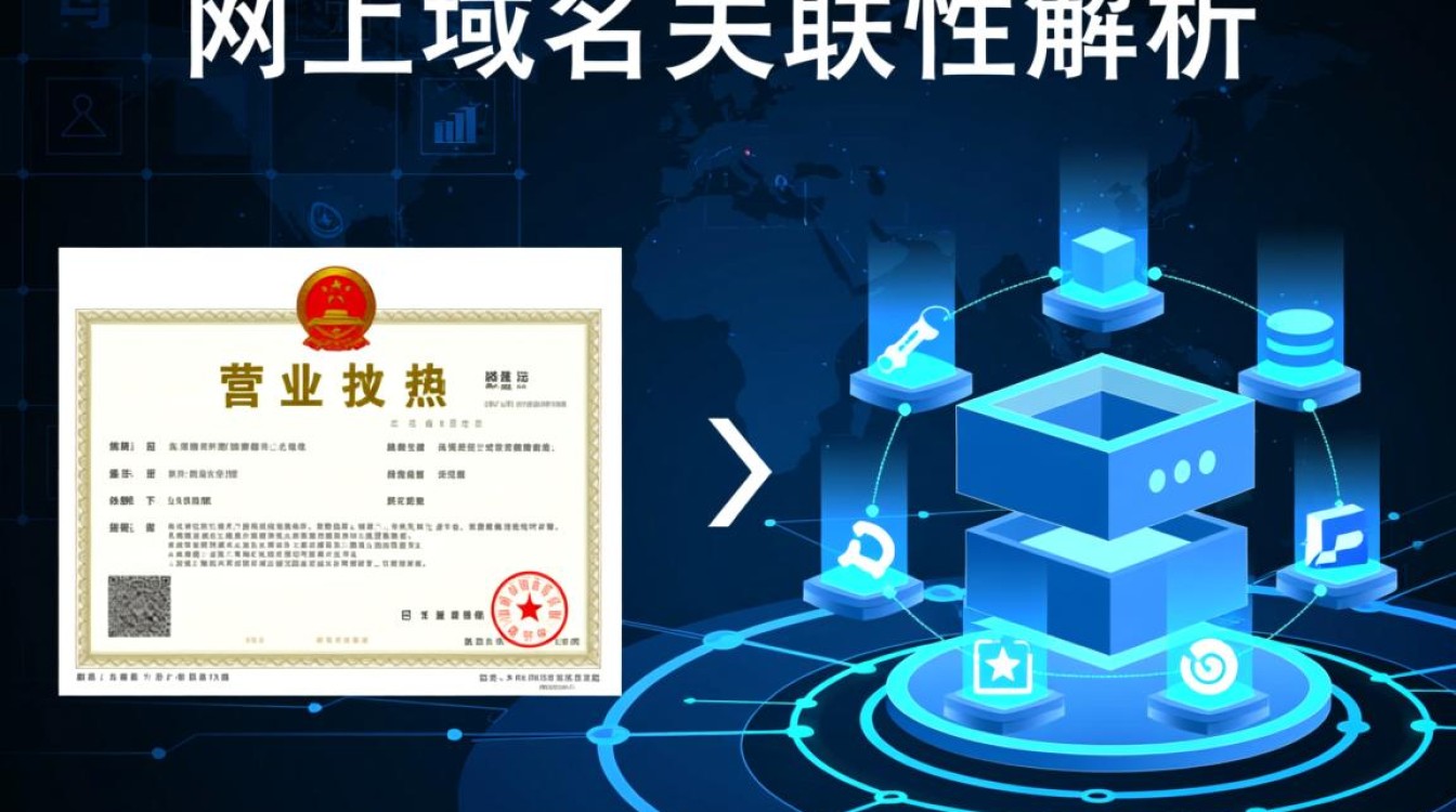 营业执照网上域名怎么注册？需要备案吗？