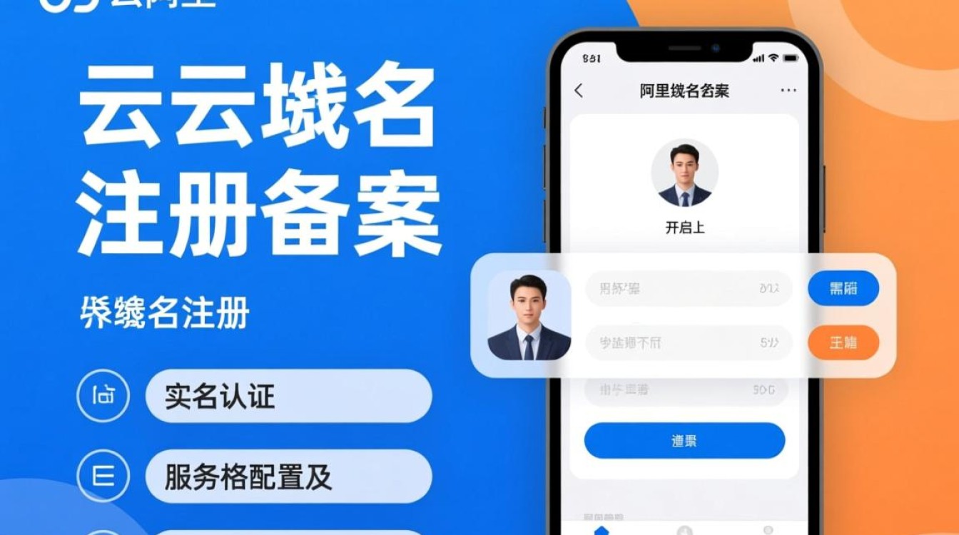 阿里云域名注册备案要多久？新手流程复杂吗？