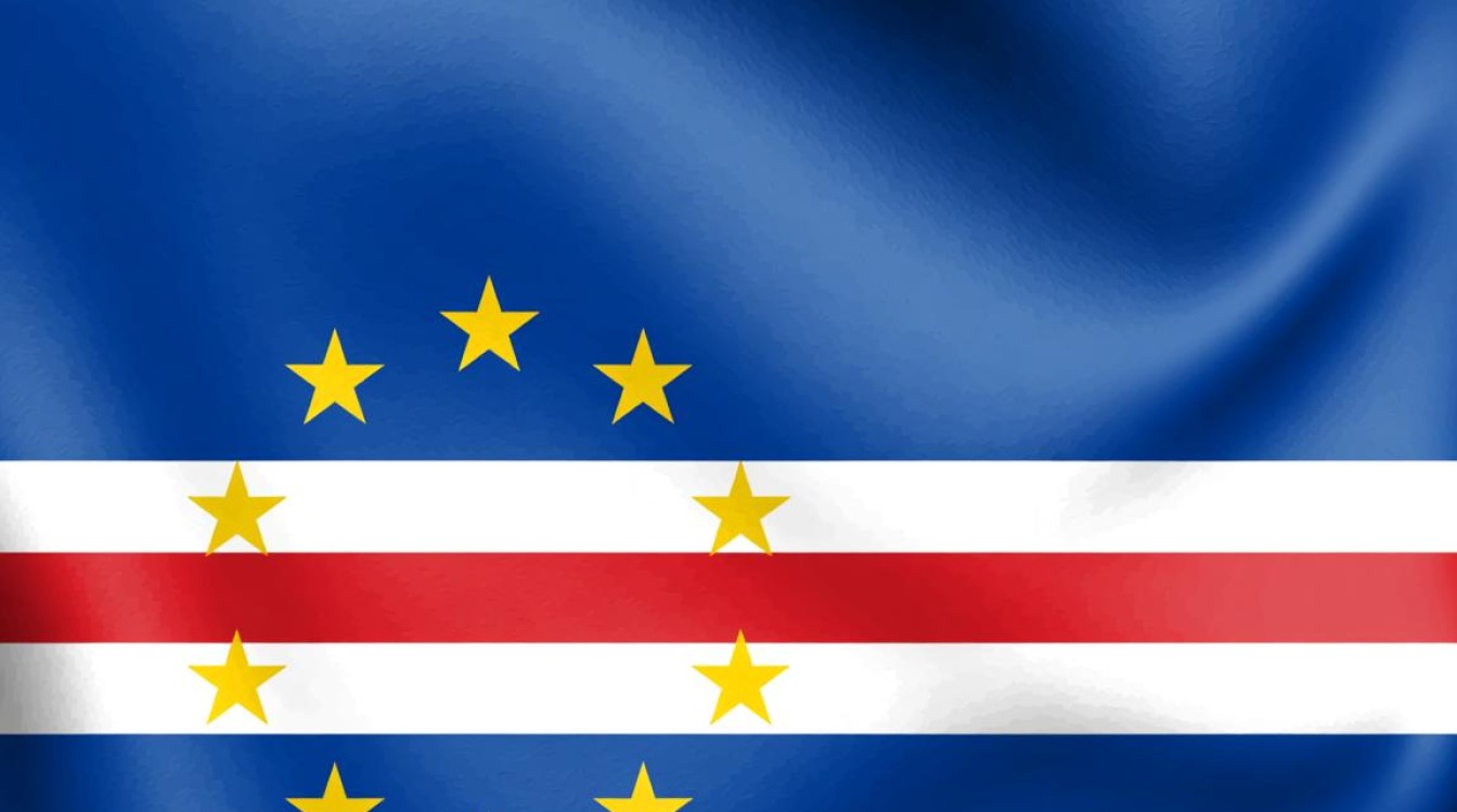 佛得角商标注册类目怎么选？哪些类目必须注册？-好主机测评网