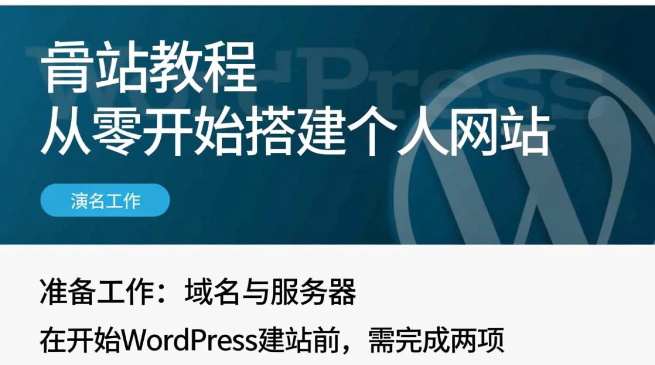 wordpress建站教程从零开始学需要多久? wordpress建站教程从零开始学需要多久?