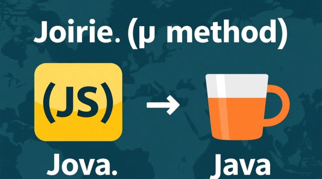 如何在js中准确调用Java方法的代码示例？