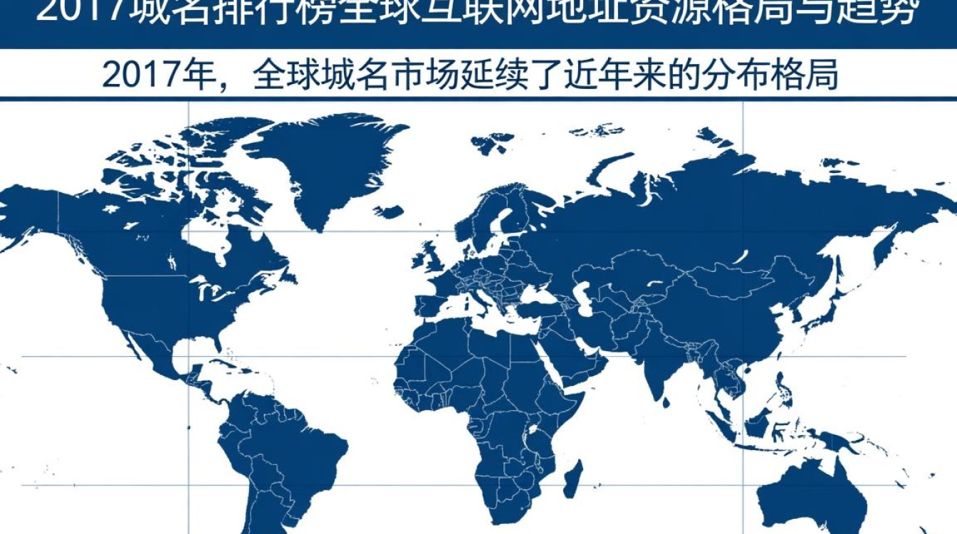 2017域名排行榜TOP域名有哪些？企业如何选域名提升品牌？-好主机测评网