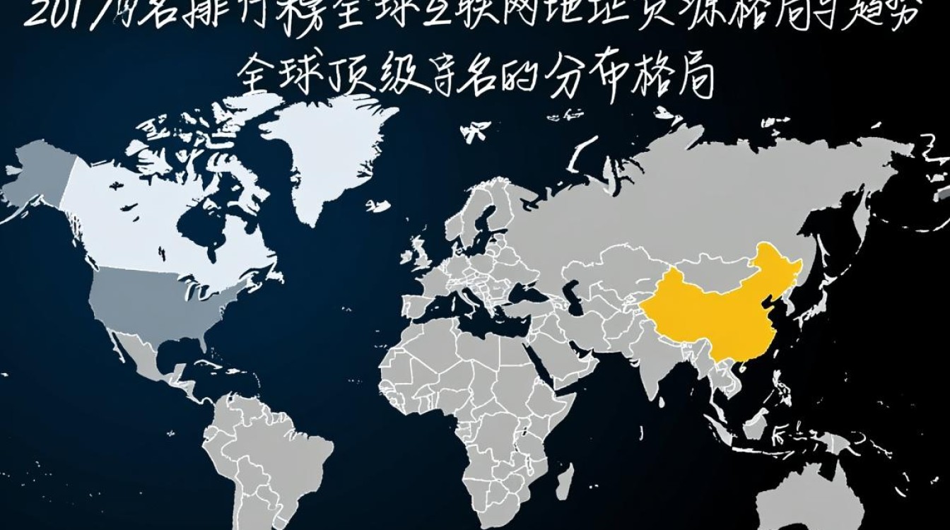 2017域名排行榜TOP域名有哪些？企业如何选域名提升品牌？