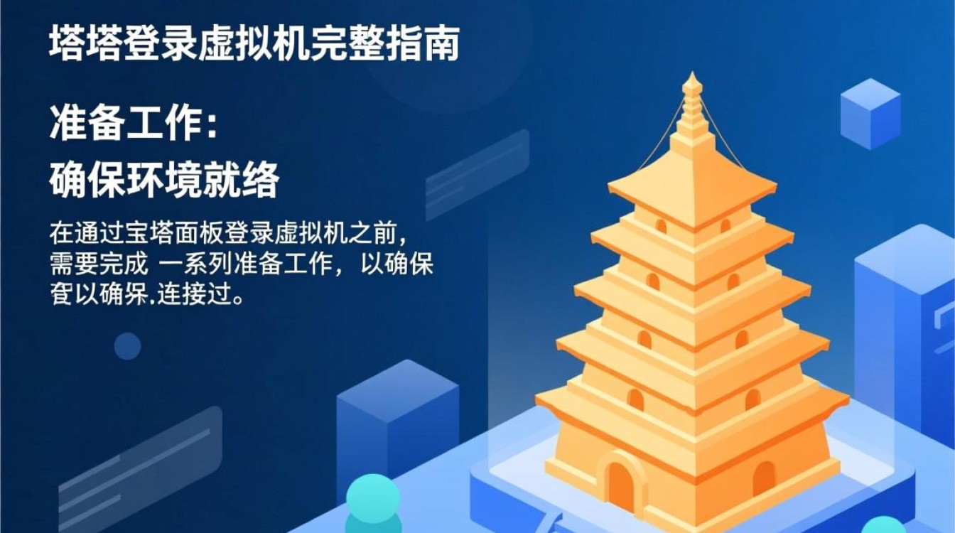 宝塔登录虚拟机时提示连接失败怎么办？