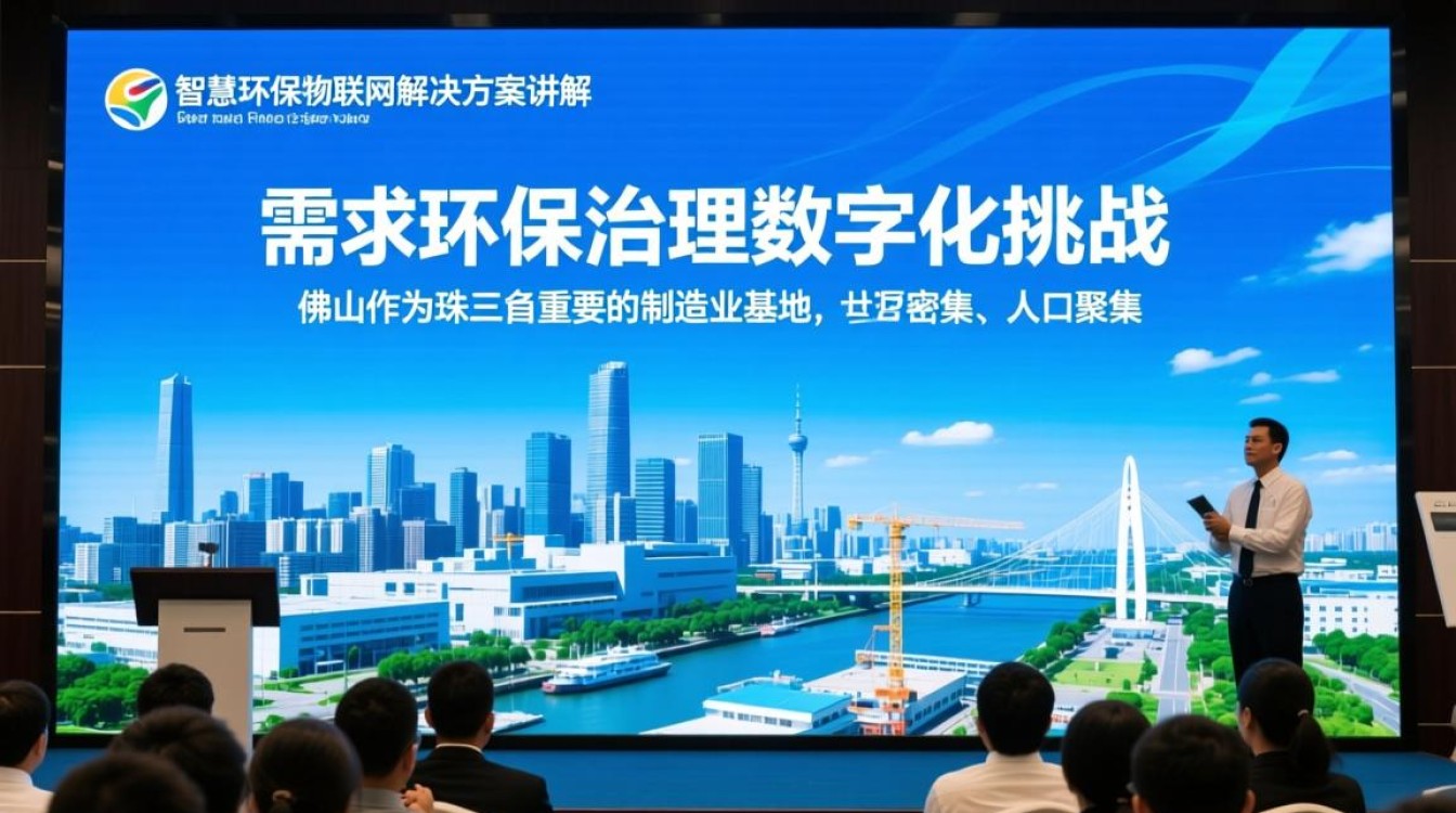 佛山智慧环保物联网解决方案具体如何实现？