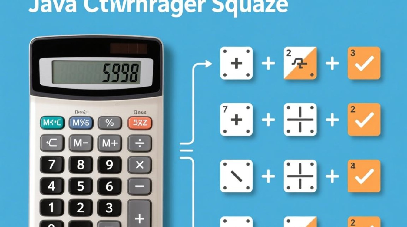Java中如何实现数字的平方计算？代码示例和注意事项