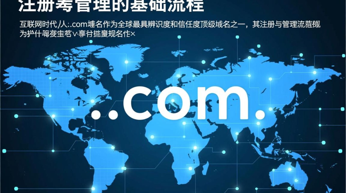 com域名管理中心如何修改域名注册信息？-好主机测评网