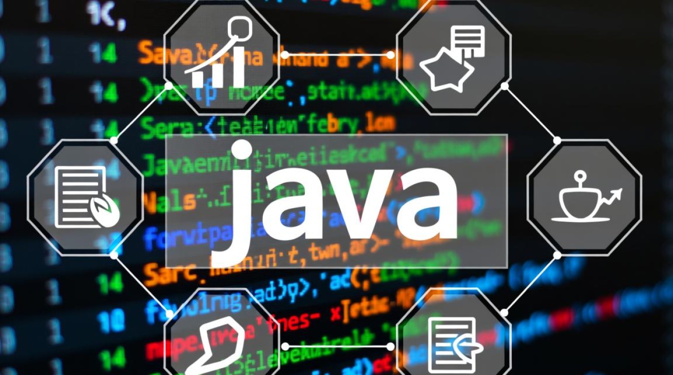 Java日志到底要怎么加才能规范又高效？-好主机测评网