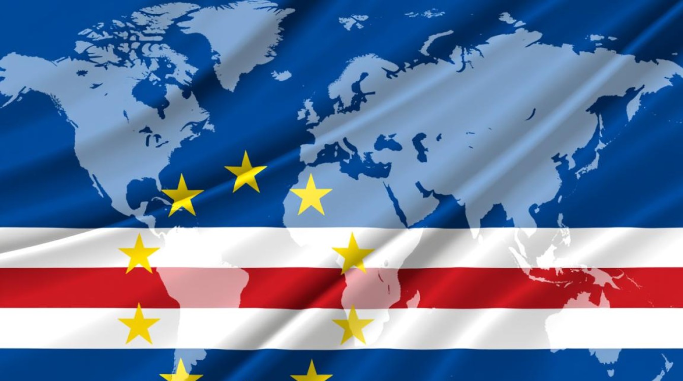 佛得角商标注册官网入口在哪？费用流程是怎样的？-好主机测评网