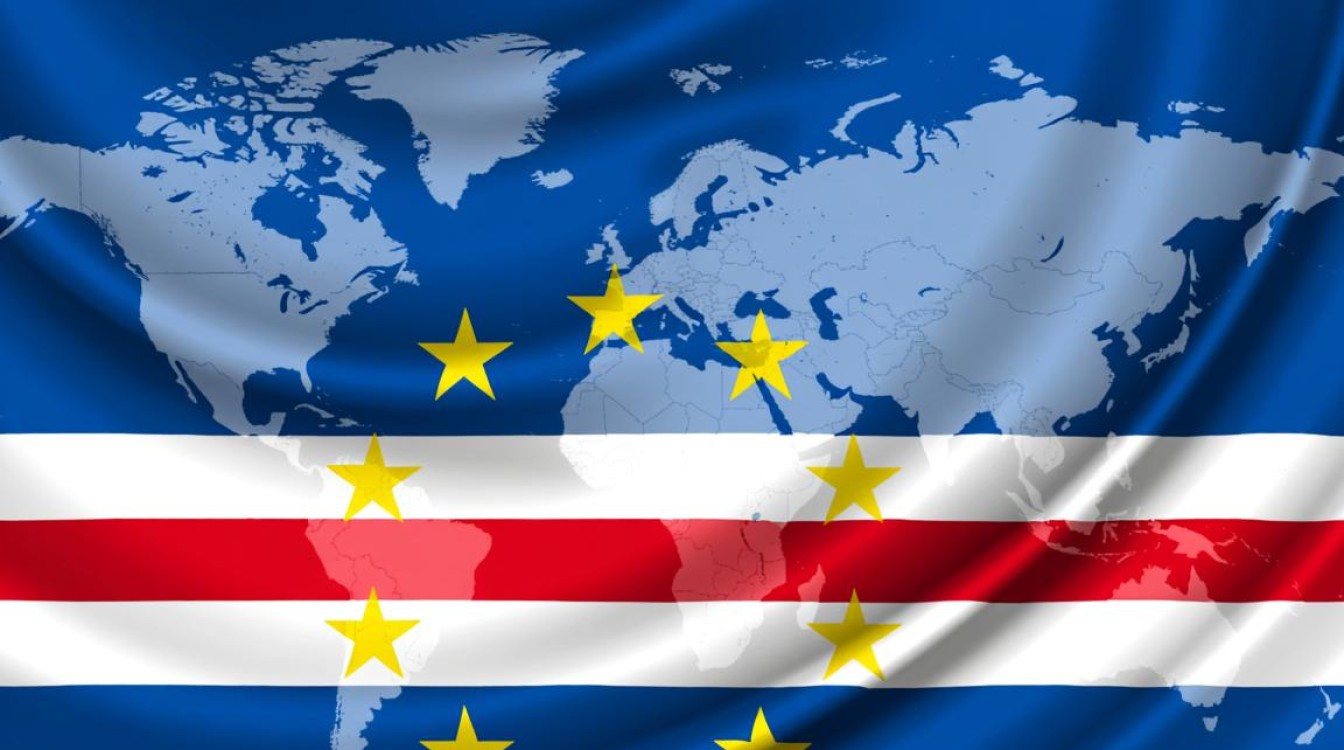 佛得角商标注册官网入口在哪？费用流程是怎样的？