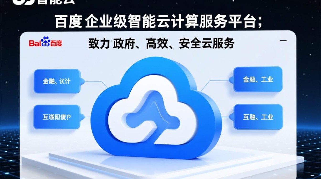 百度智能云登录失败怎么办?忘记密码如何找回? 百度智能云登录失败怎么办?忘记密码如何找回?