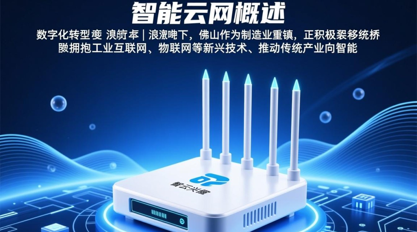 佛山智能云网关是什么？功能优势与适用场景详解