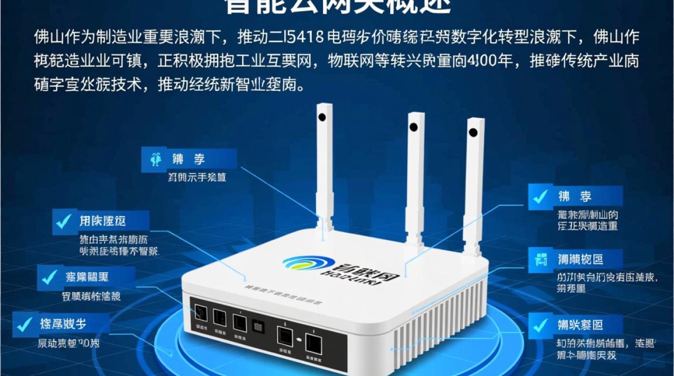 佛山智能云网关是什么？功能优势与适用场景详解