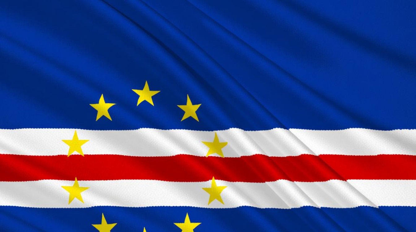 佛得角商标注册程序是怎样的？需要准备哪些材料？