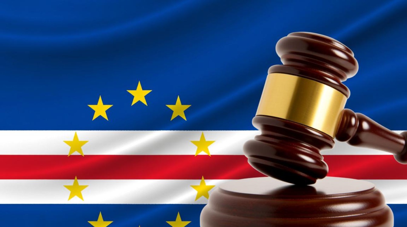 佛得角商标注册程序是怎样的？需要准备哪些材料？-好主机测评网