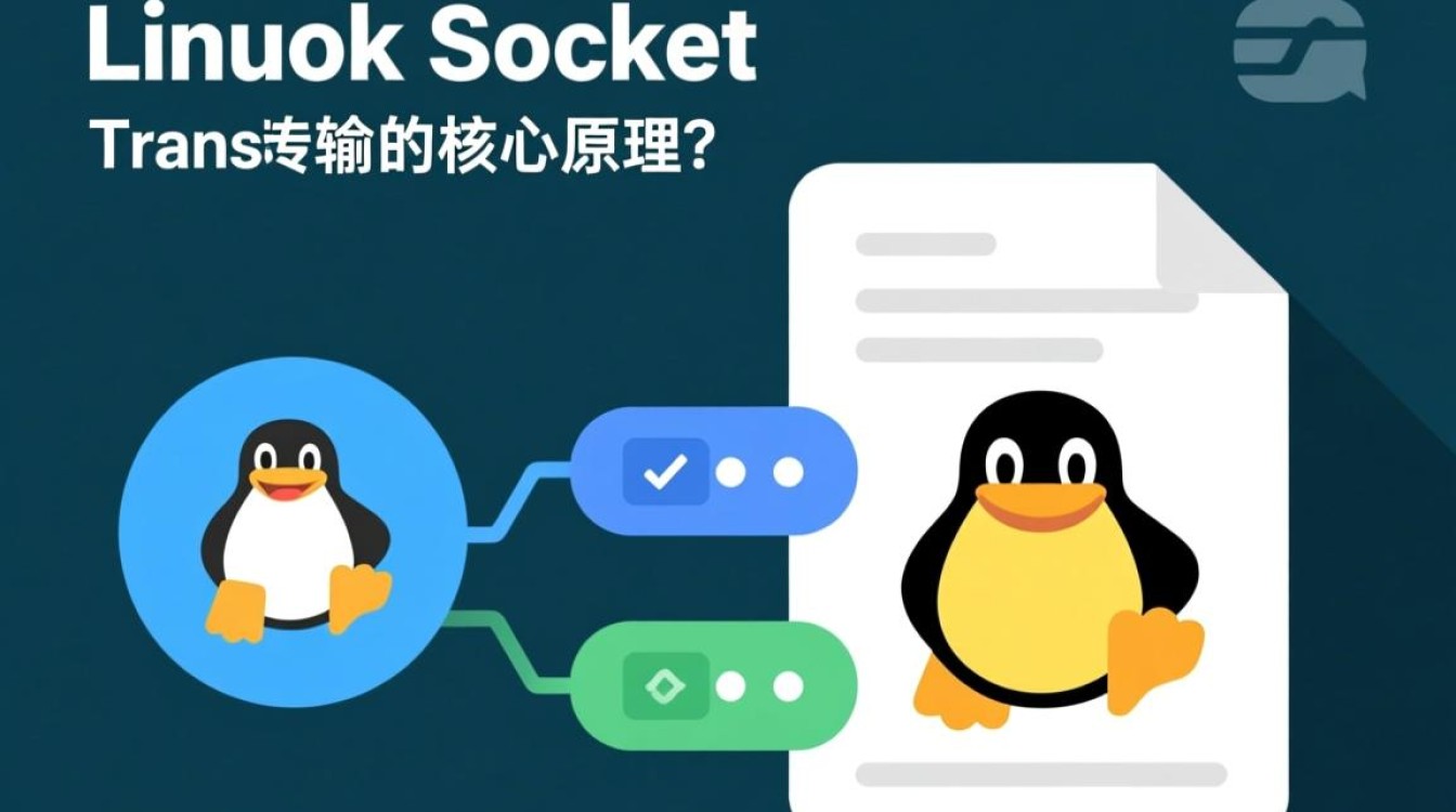 Linux socket传输文件，如何高效实现大文件传输？-好主机测评网