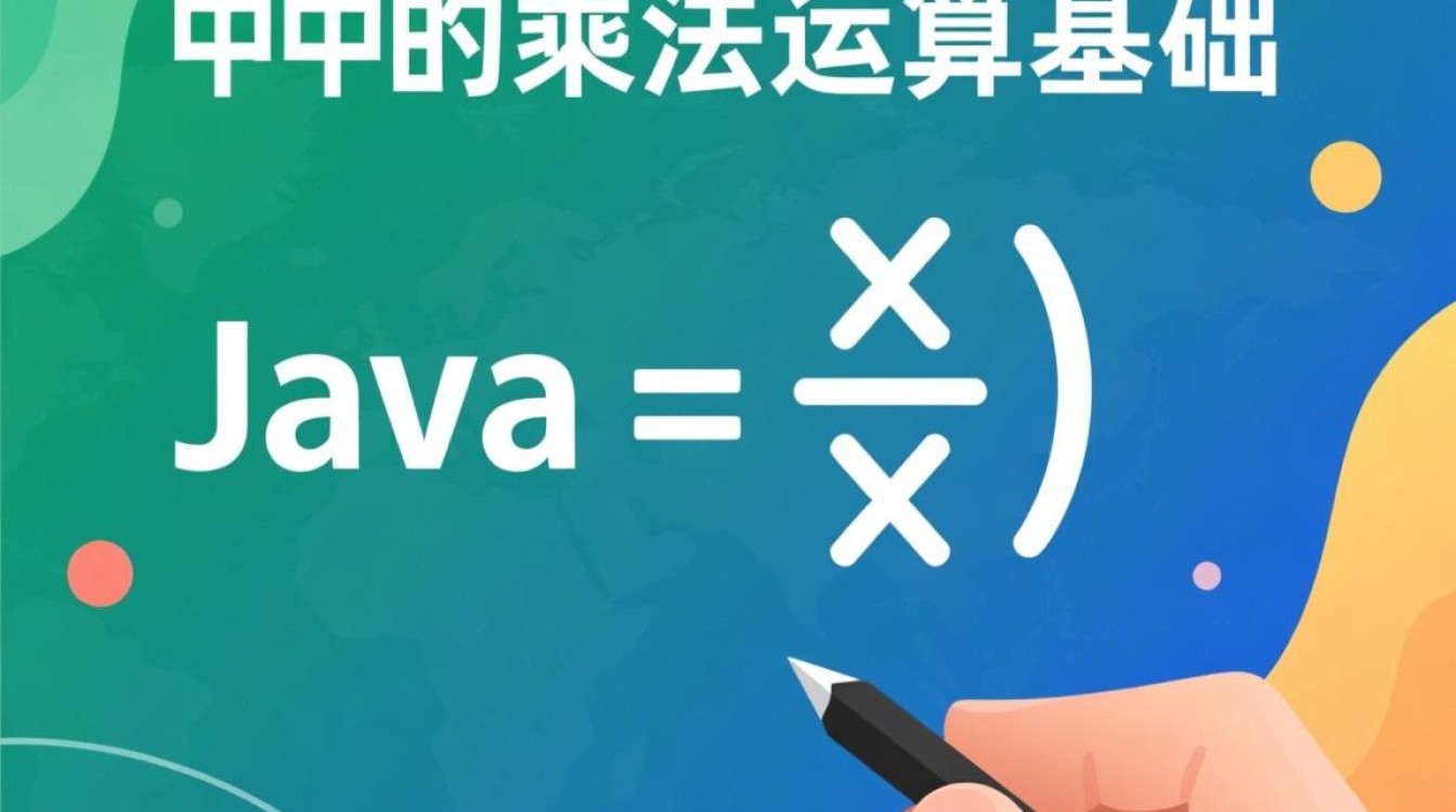 java中乘法符号怎么写？具体代码示例是什么？