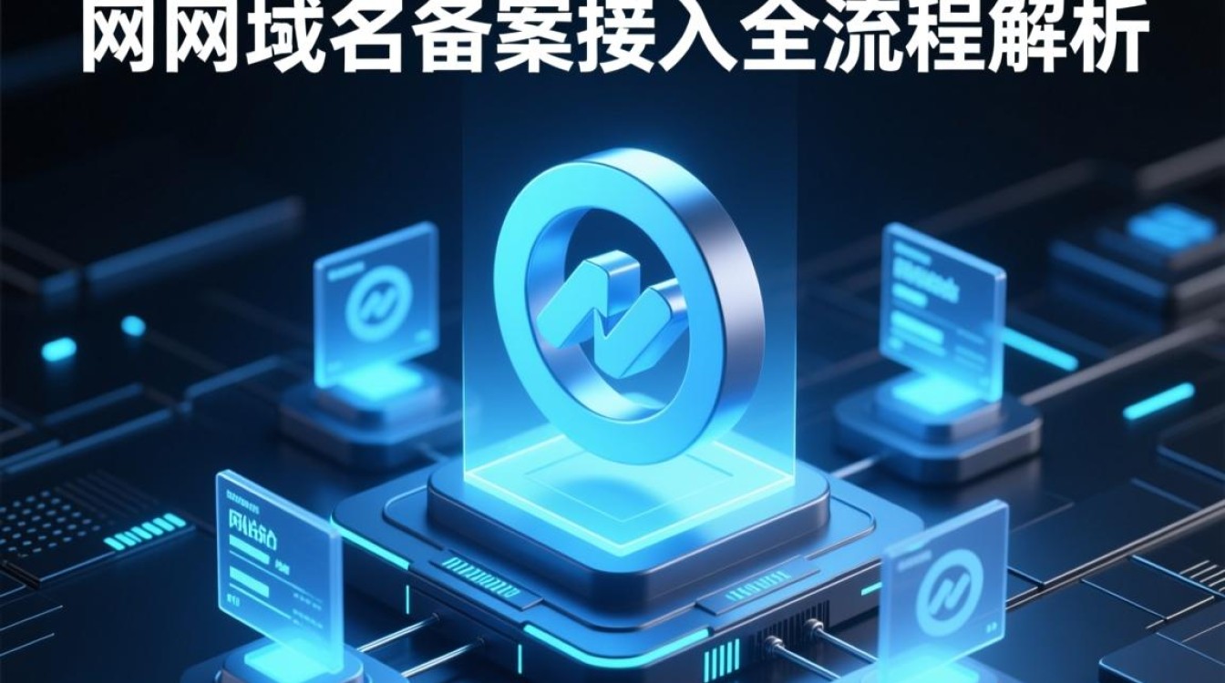 万网域名备案接入怎么操作？新手必看流程和注意事项-好主机测评网