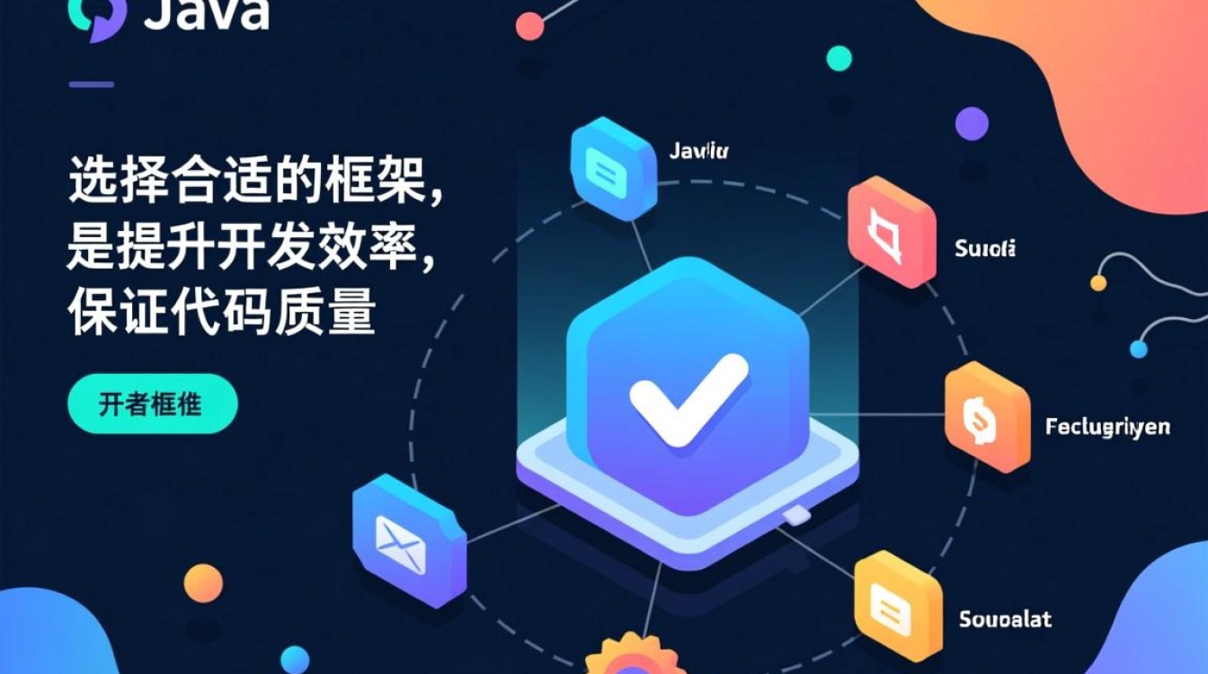 Java初学者如何快速找到适合自己的开发框架？