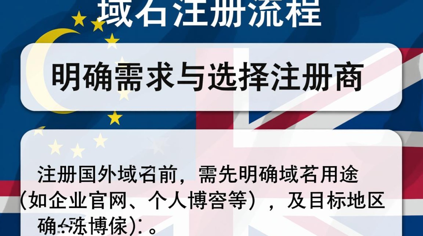 国外域名注册流程是怎样的?新手怎么操作?-好主机测评网