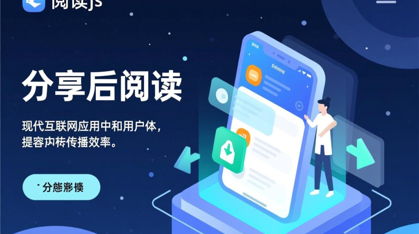 分享后阅读js，如何实现页面加载后的内容动态显示？-好主机测评网