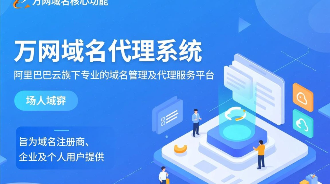 万网域名代理系统怎么用？新手入门指南及常见问题解答-好主机测评网