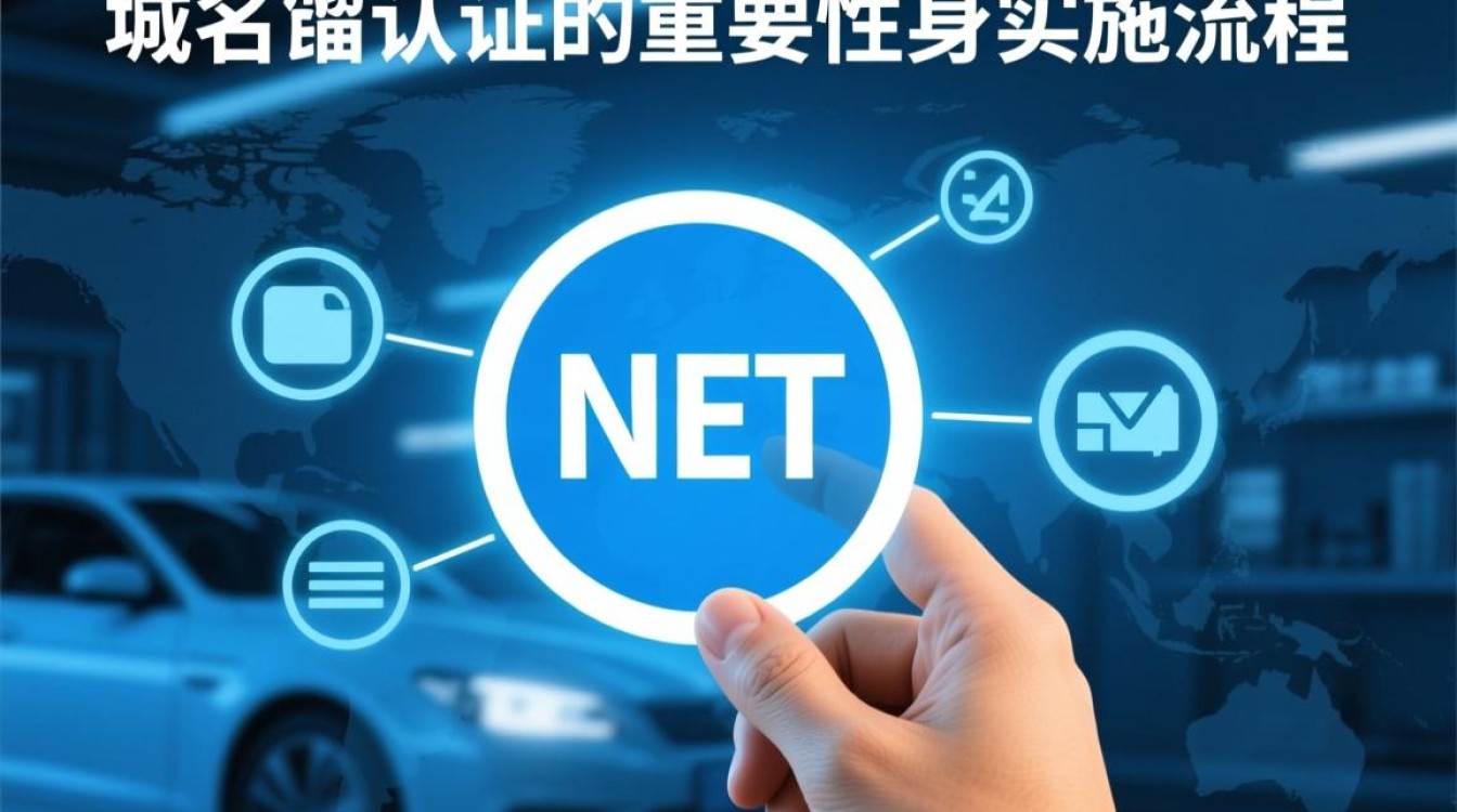 net域名实名认证怎么操作？需要准备哪些材料？