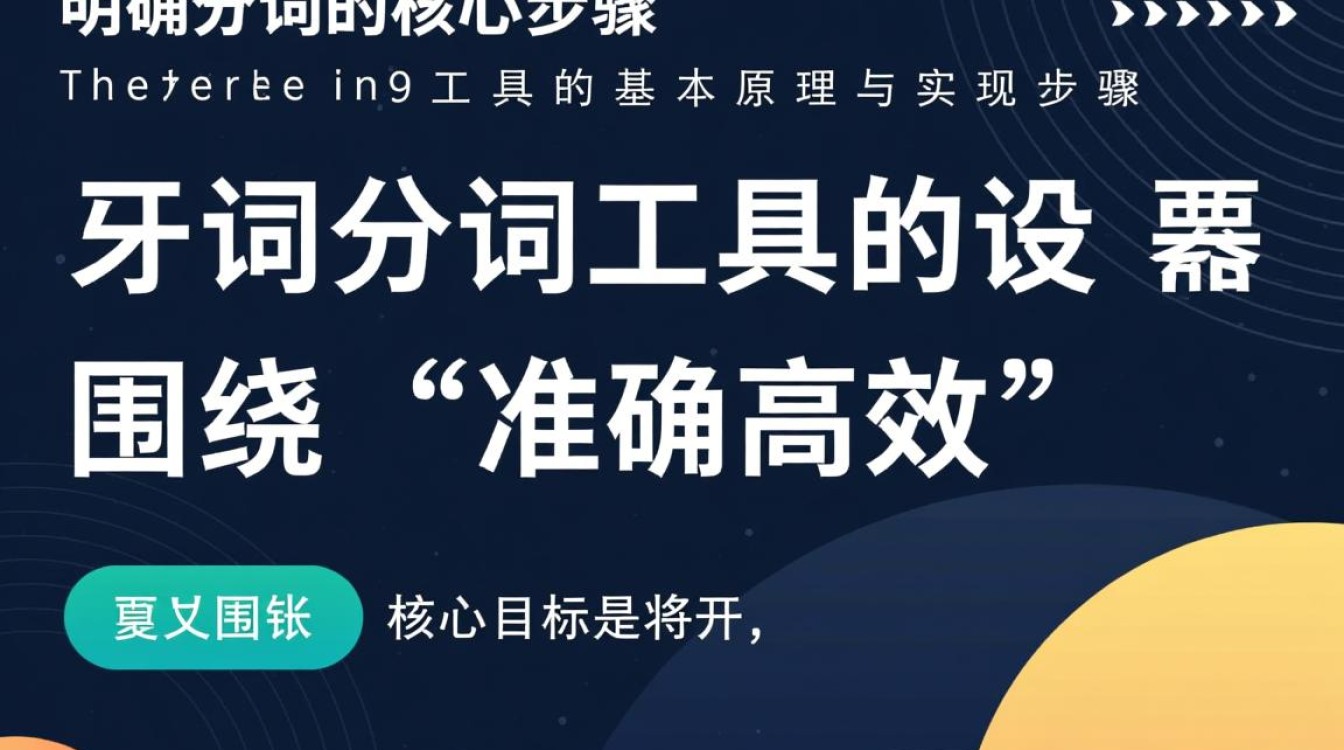 Java分词工具从零开始写，关键步骤和核心算法有哪些？-好主机测评网