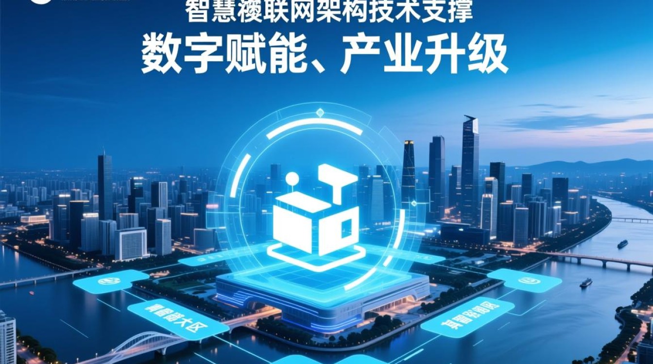 佛山智慧物联网是什么？如何改变生活与产业？