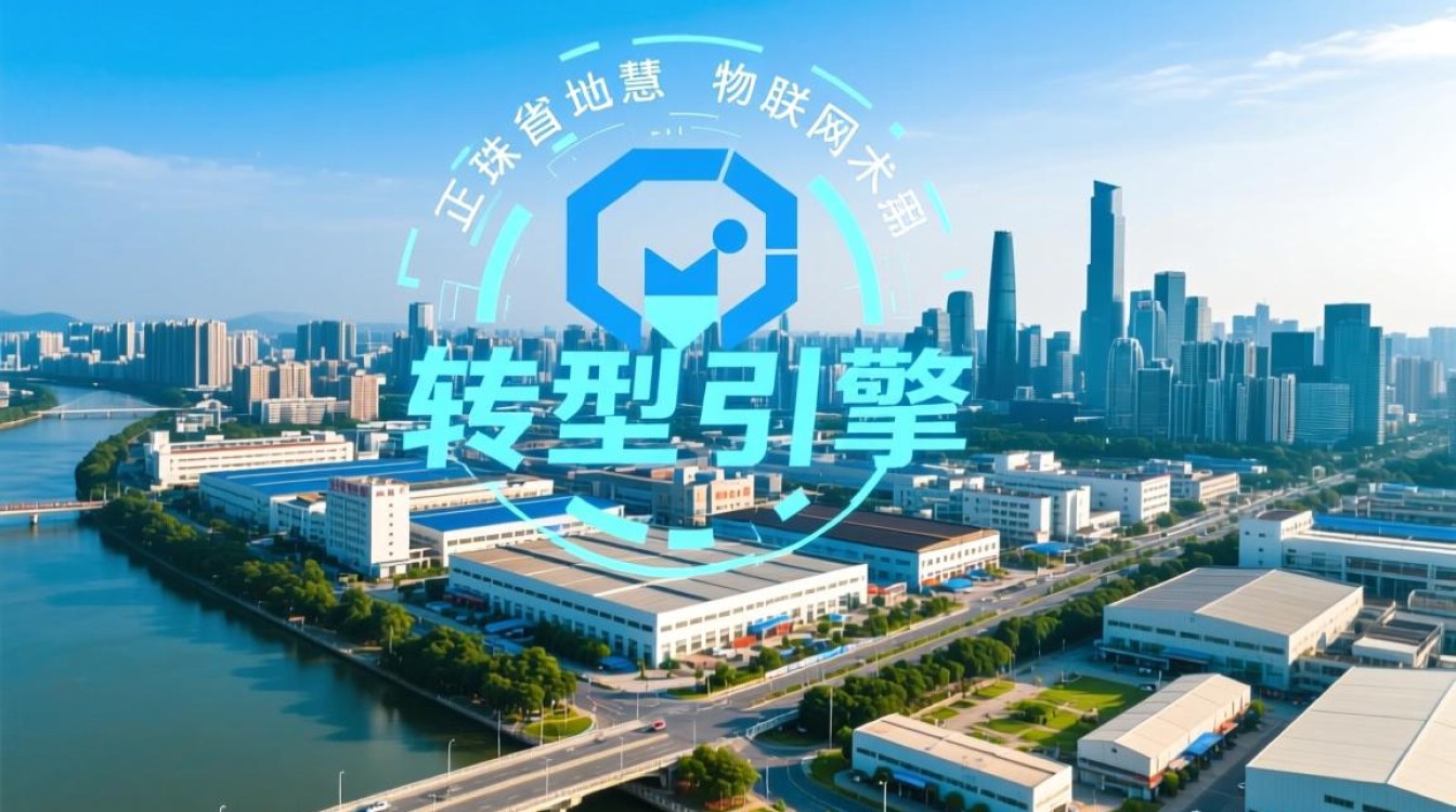 佛山智慧物联网如何赋能城市数字化转型？