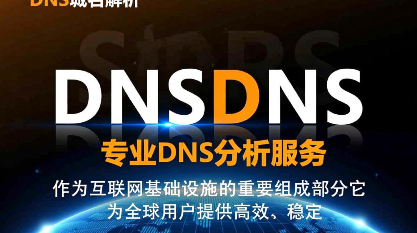 阿里dns域名解析怎么设置才能快速生效？