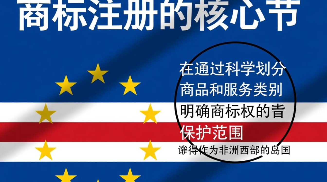 佛得角商标分类怎么选？第35类广告销售必须注册吗？