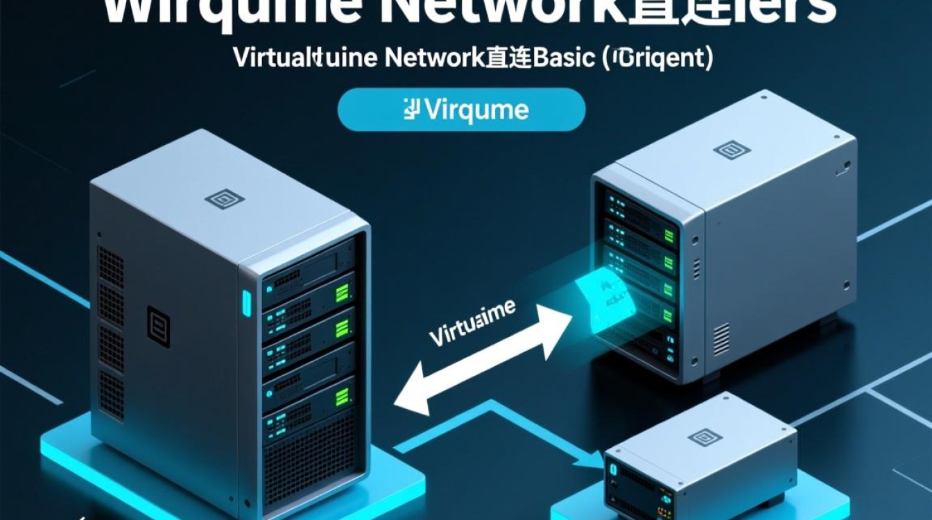 虚拟机网络直连如何实现，跨主机通信配置步骤详解？