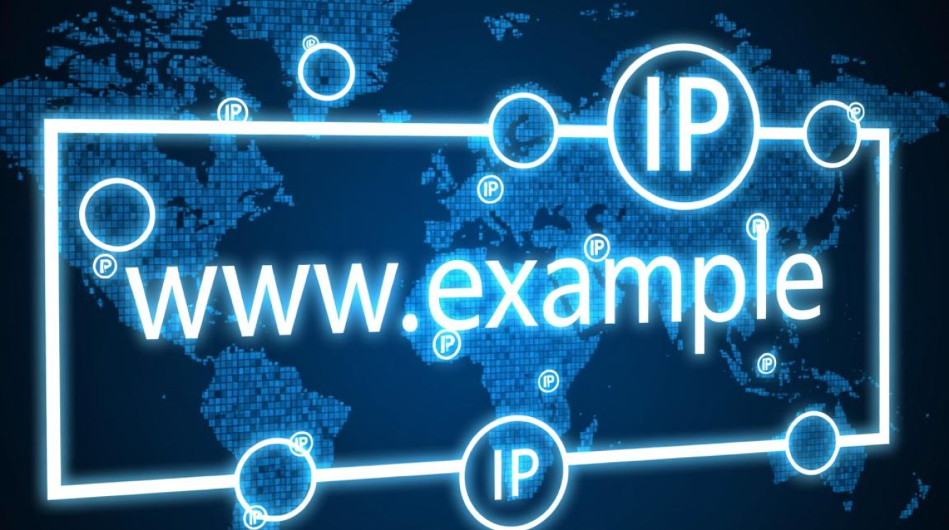 域名查询IP地址怎么查？域名和IP地址如何关联查询？