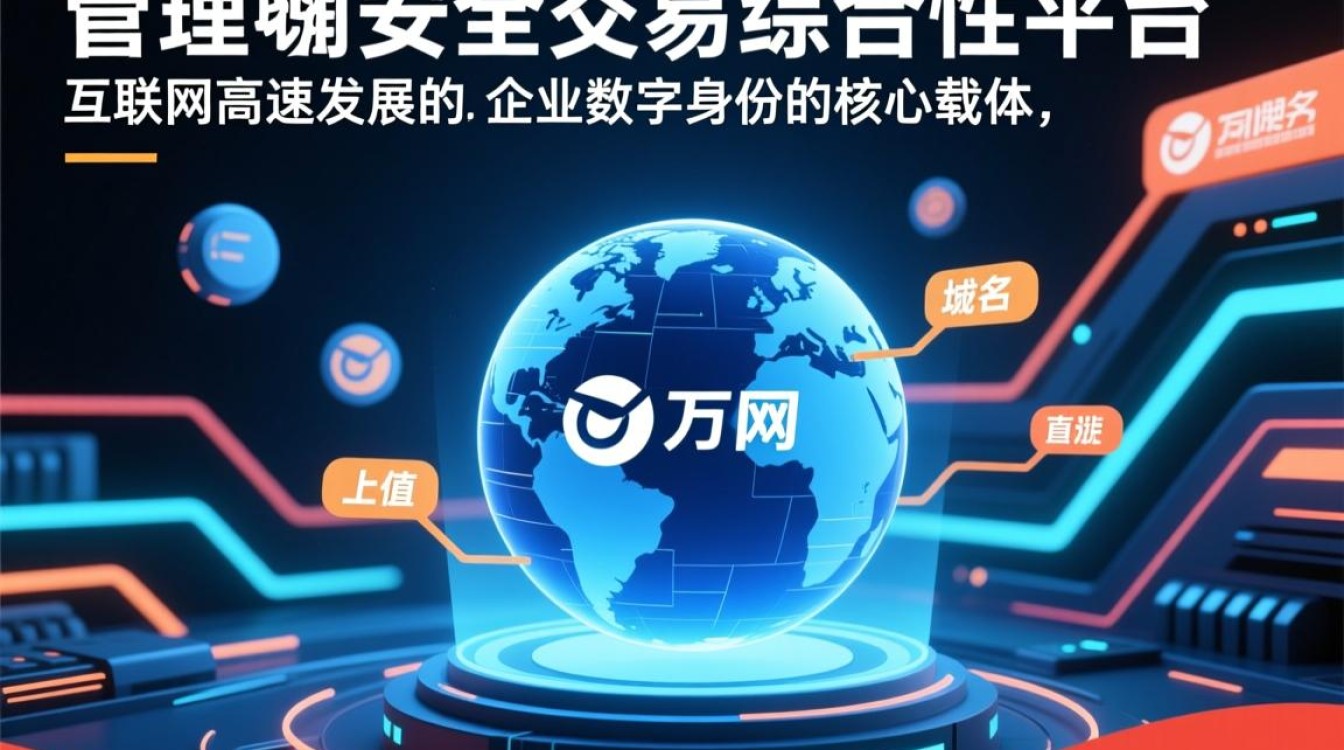 万网域名交易软件怎么用？安全吗？能自动估价吗？