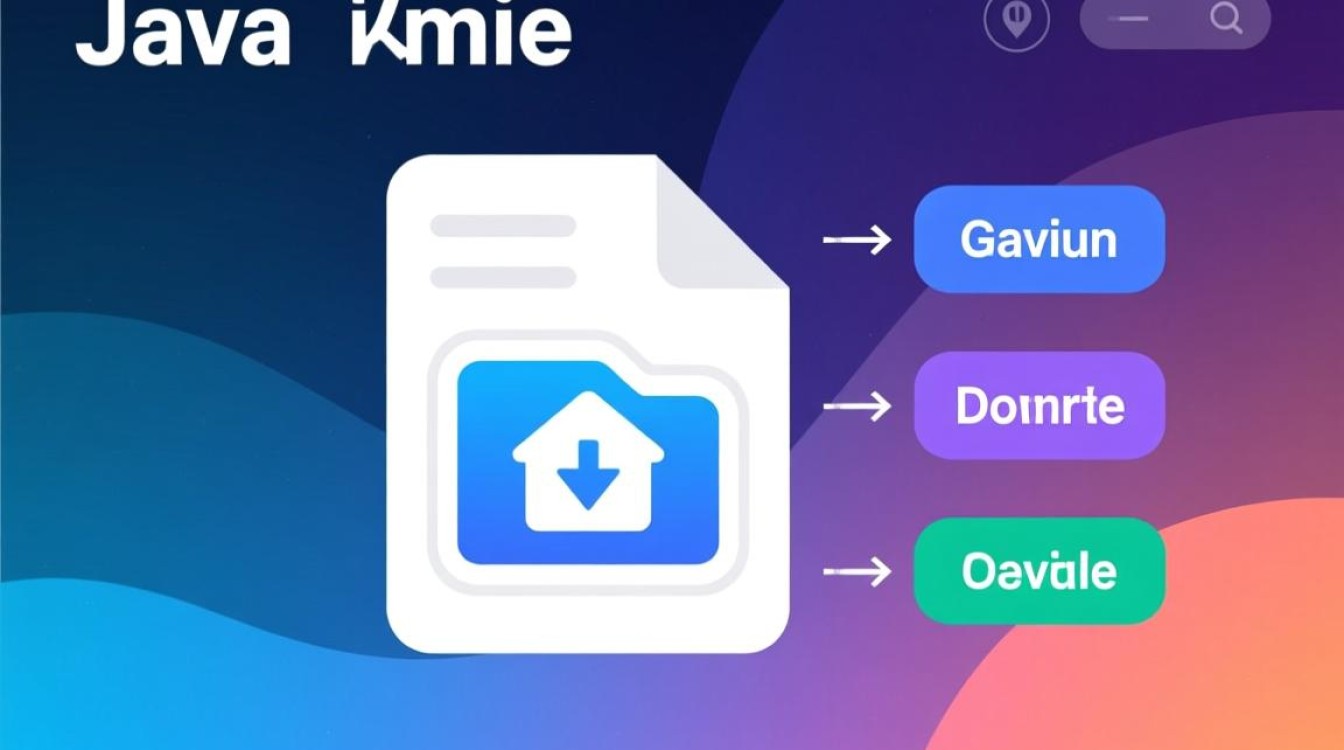 Java程序如何实现一键导出可执行文件？
