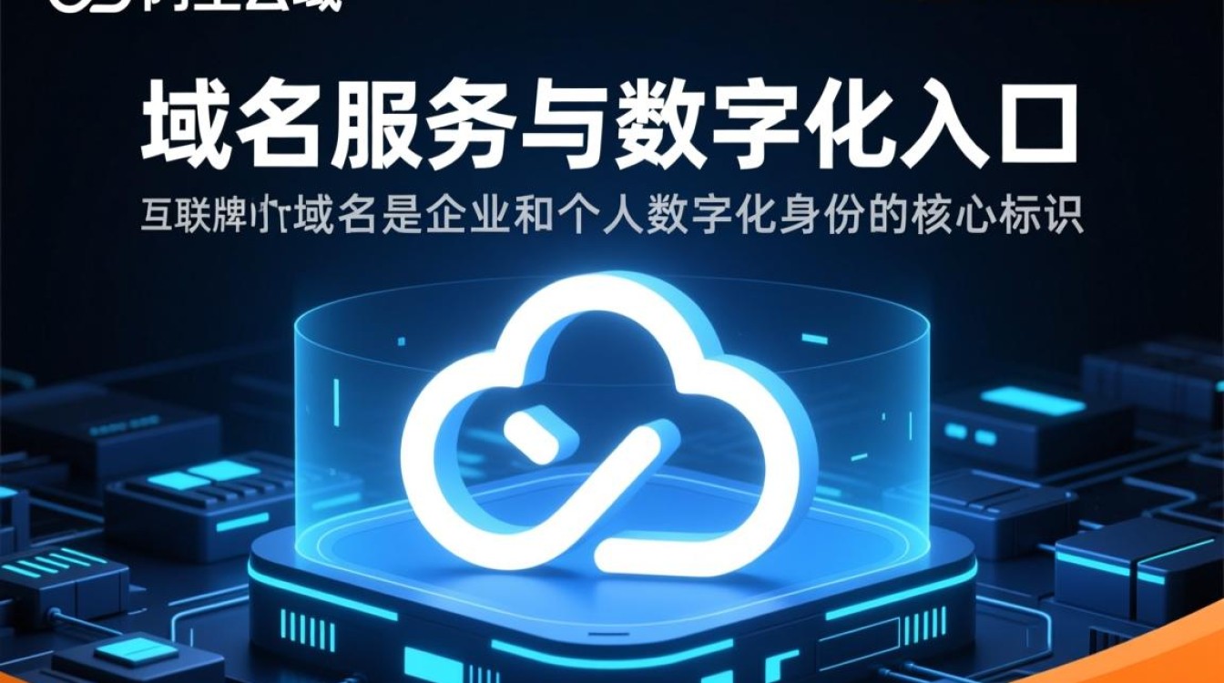 阿里云域名官网怎么选？新手注册要注意哪些坑？