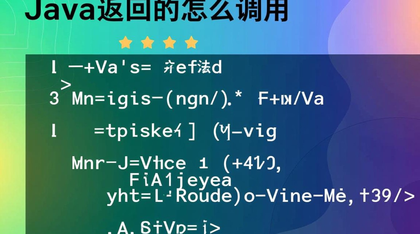 Java方法返回值怎么调用?新手必看步骤解析! Java方法返回值怎么调用?新手必看步骤解析!