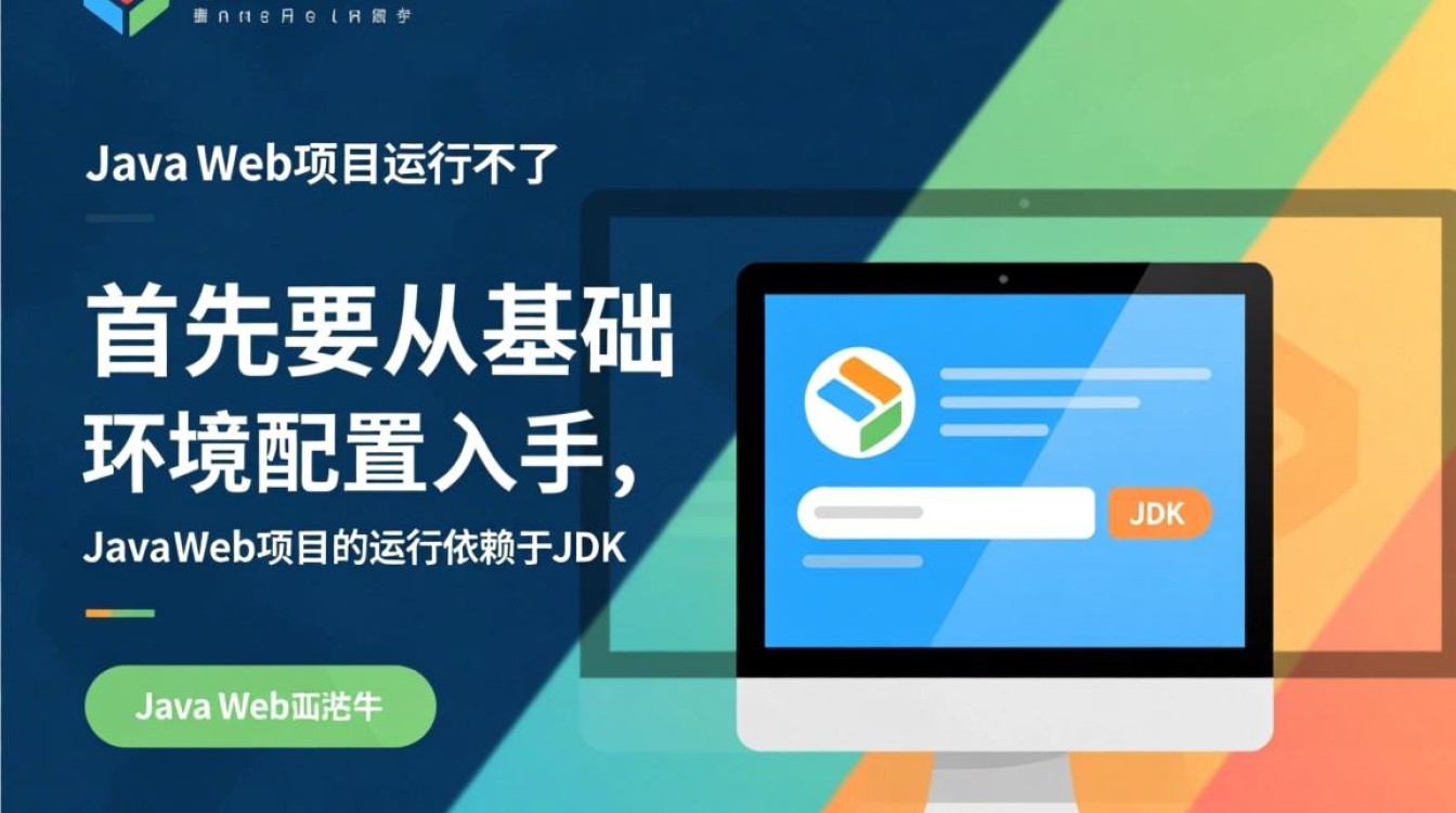 Java web项目运行不了？本地环境配置或代码哪里出问题了？