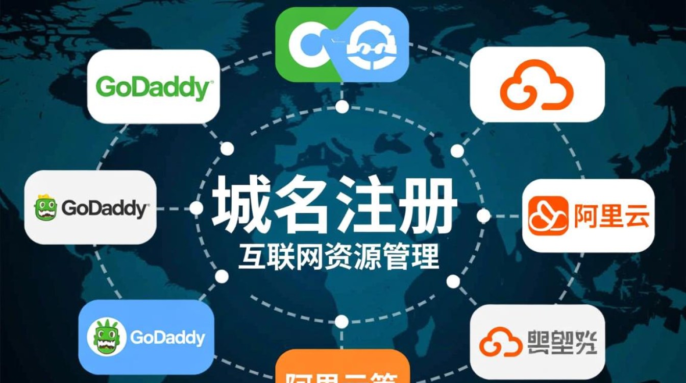 1api域名注册怎么选？新手注册1api域名要注意什么？-好主机测评网