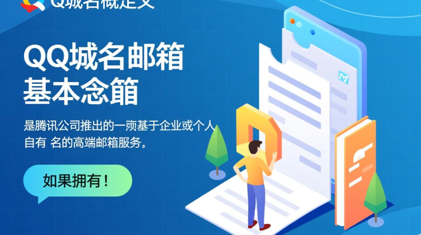 qq域名邮箱是什么?个人或企业如何申请使用? qq域名邮箱是什么?个人或企业如何申请使用?