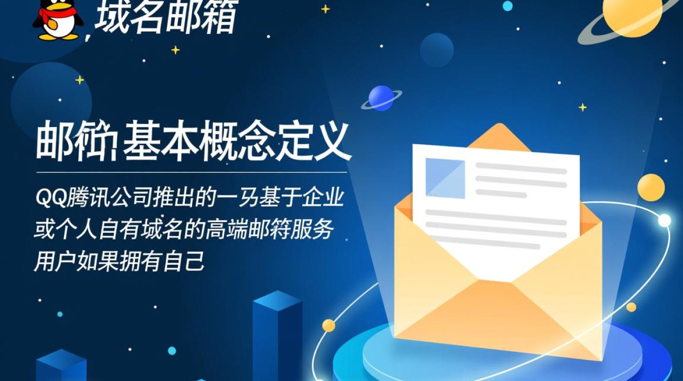 qq域名邮箱是什么?个人或企业如何申请使用? qq域名邮箱是什么?个人或企业如何申请使用?