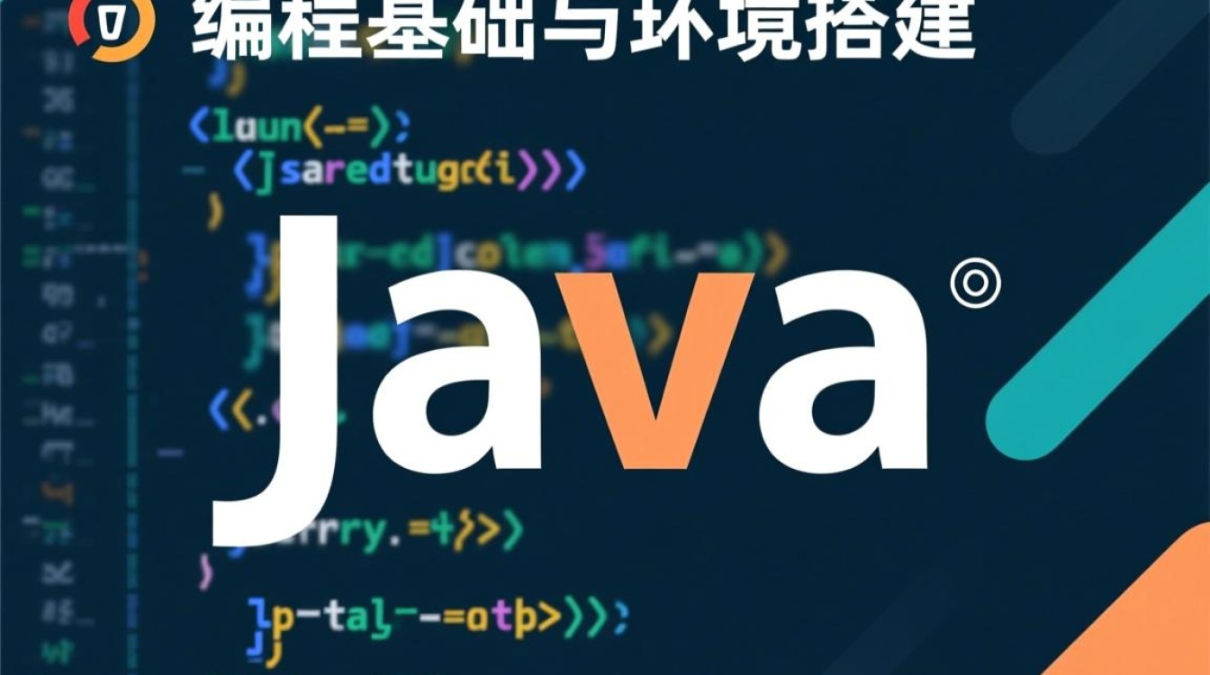 用java怎么编程