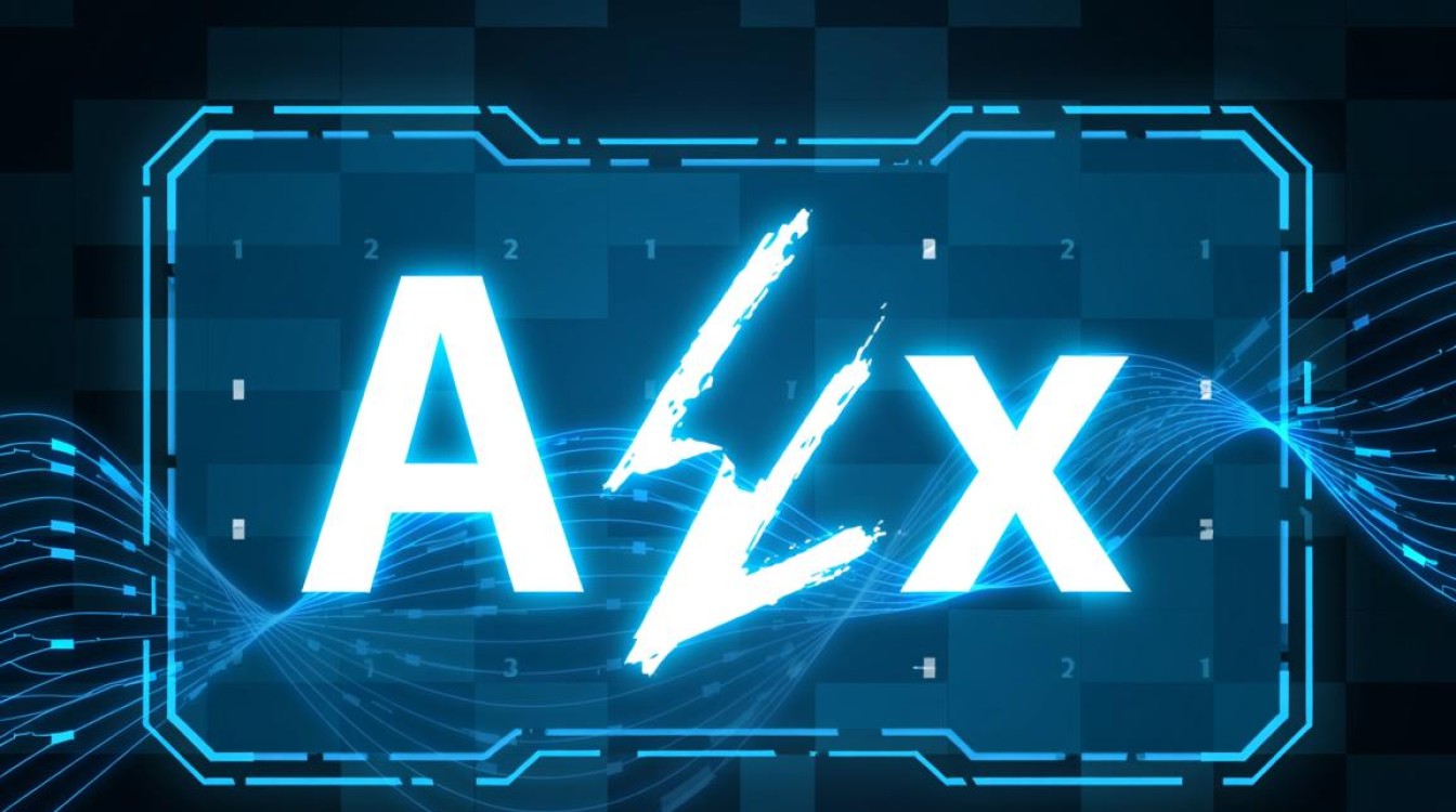 JavaScript如何全局监听所有Ajax请求事件？-好主机测评网