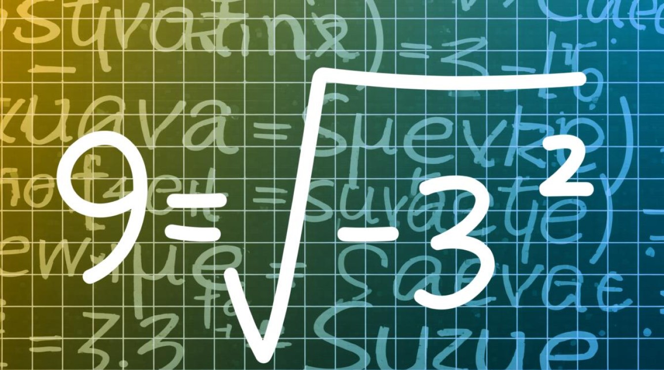 java中怎么表示平方根？Math.sqrt()方法怎么用？-好主机测评网