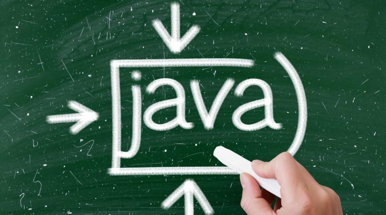 Java中怎么表示平方？Math.pow()还是乘法运算符？