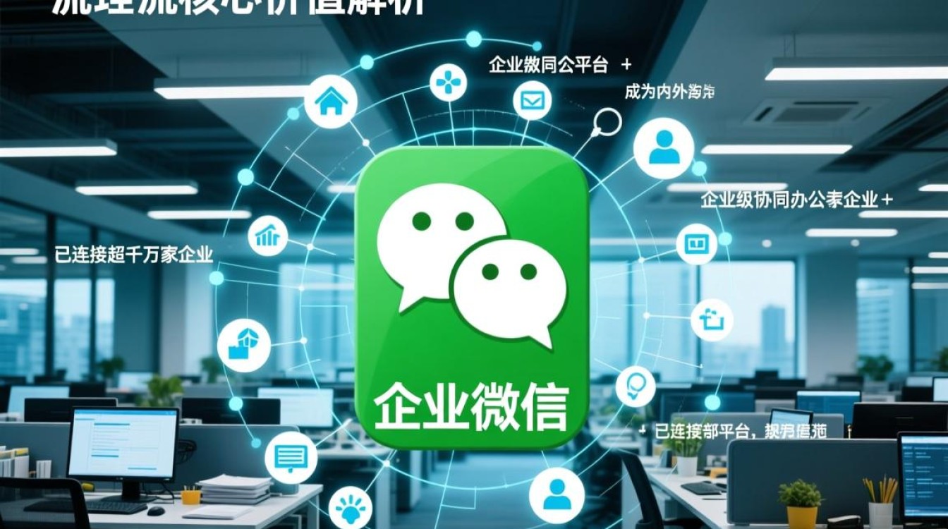 企业微信域名申请怎么操作？需要准备哪些材料？